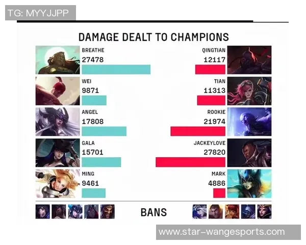 esports数据国际邀请赛最新积分榜RNG以94分稳居第一引发热议