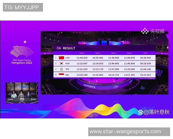 esports数据电竞实时数据更新和平精英状态排行榜FPX强势夺冠位列第一