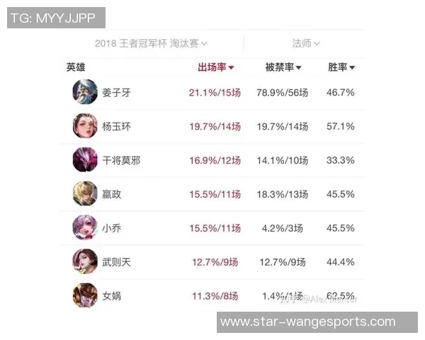 V5在冠军杯中的灵活性表现分析与战术解读实时新闻