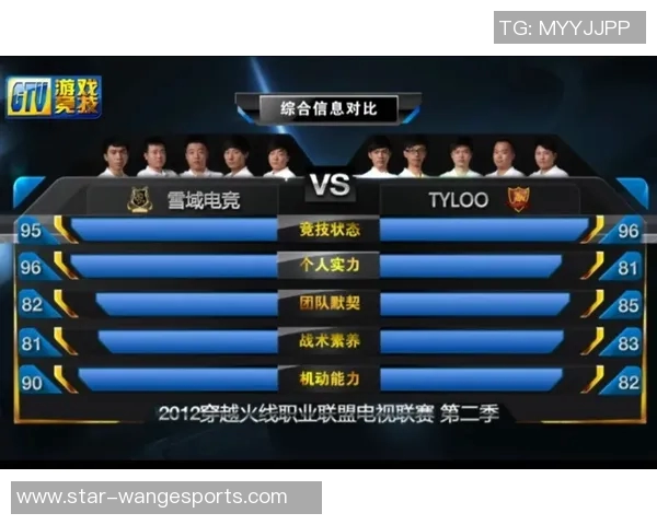 深入分析BLG战队的进攻策略与战术布局在电竞比分中的表现实时新闻