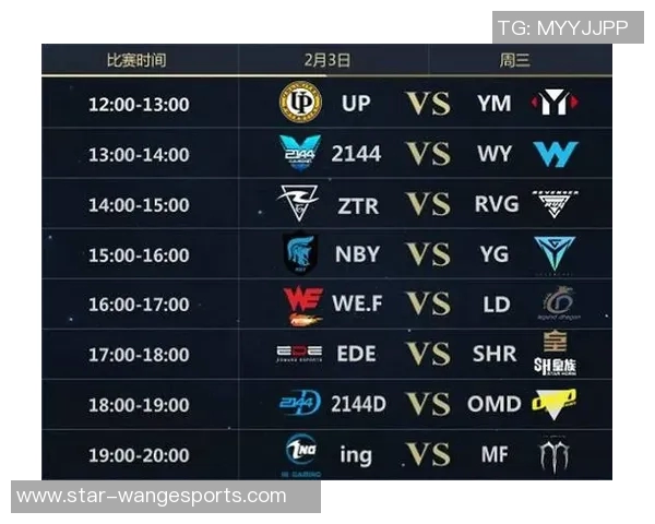 英雄联盟灵活性排行榜揭晓LNG战队强势夺得第二名位置实时新闻